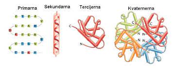 tablica
